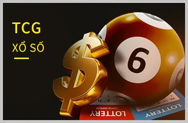 Xổ Số tại iwin club